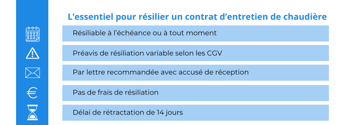 d&eacute;couvrez tout ce qu'il faut savoir sur le contrat d'entretien de chaudi&egrave;re : obligations l&eacute;gales, avantages, types de contrats et conseils pour choisir le bon prestataire afin d'assurer s&eacute;curit&eacute;, performance et &eacute;conomies d'&eacute;nergie.