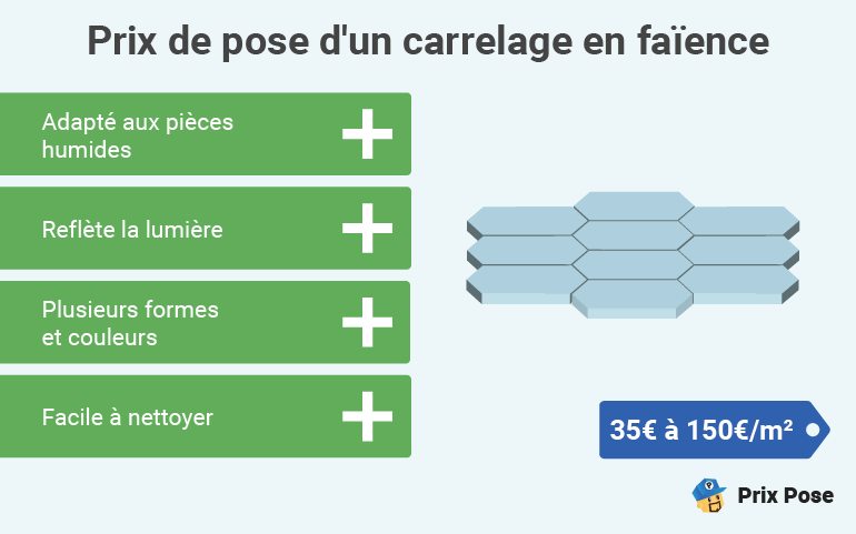 obtenez un devis pr&eacute;cis pour le co&ucirc;t du carrelage : d&eacute;couvrez les tarifs au m2, les facteurs de prix et des conseils pour bien estimer vos travaux.