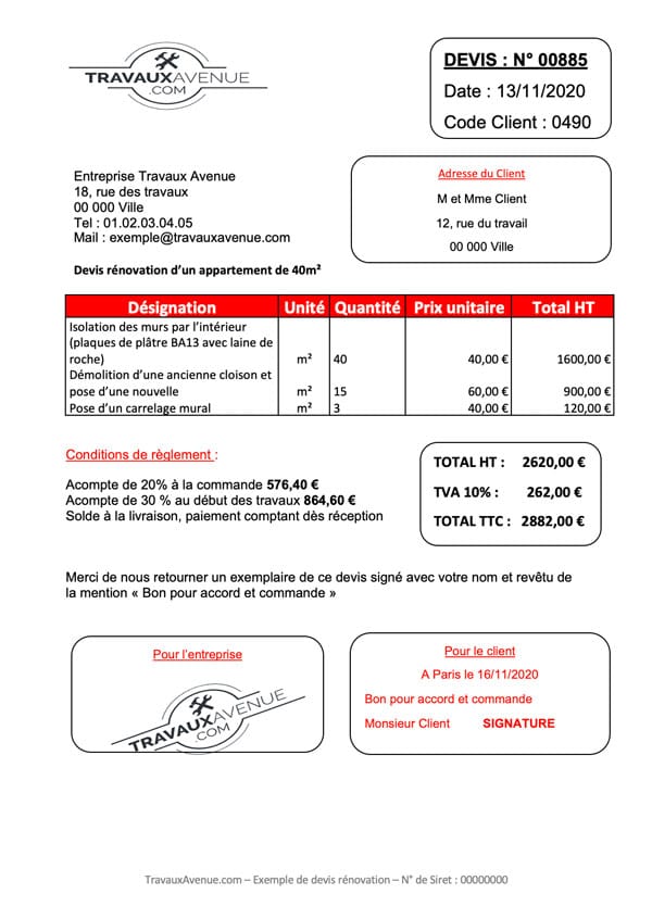 découvrez le coût moyen de la rénovation au mètre carré pour un appartement et obtenez des conseils pour bien estimer votre budget travaux.